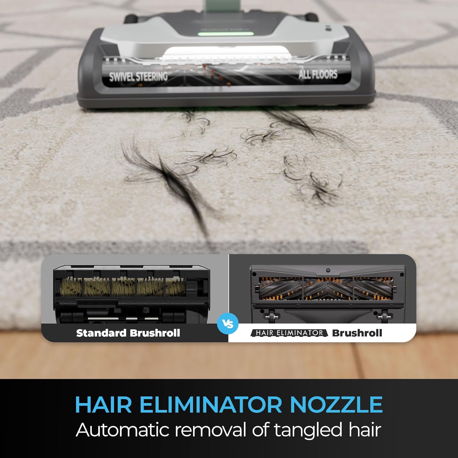 Kenmore DC5070 500 Series Bagless Canister Vacuum with Hair Eliminator Brushroll，2-Motor Cyclonic Technology, HEPA Filtration & 24' Auto Cord Rewind for Pet, Carpets, Hard Floors, Stairs, White - Image 3