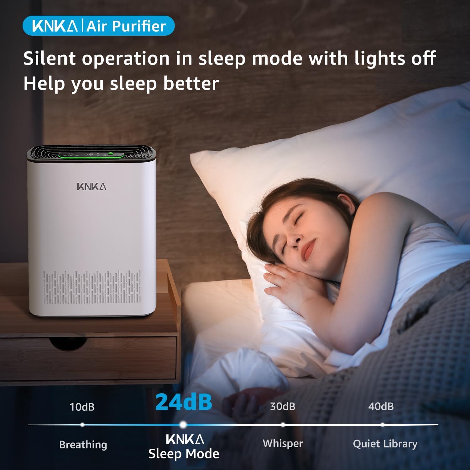 KNKA Air Purifiers for Home Large Room Bedroom Up to 2325 Ft², Washable Filters, Air Quality Monitor, Turbo Mode, Auto & Sleep Modes, HEPA Air Cleaner for Smoke, Dust, Pet Hair, Pollen (APH3000) - Image 7