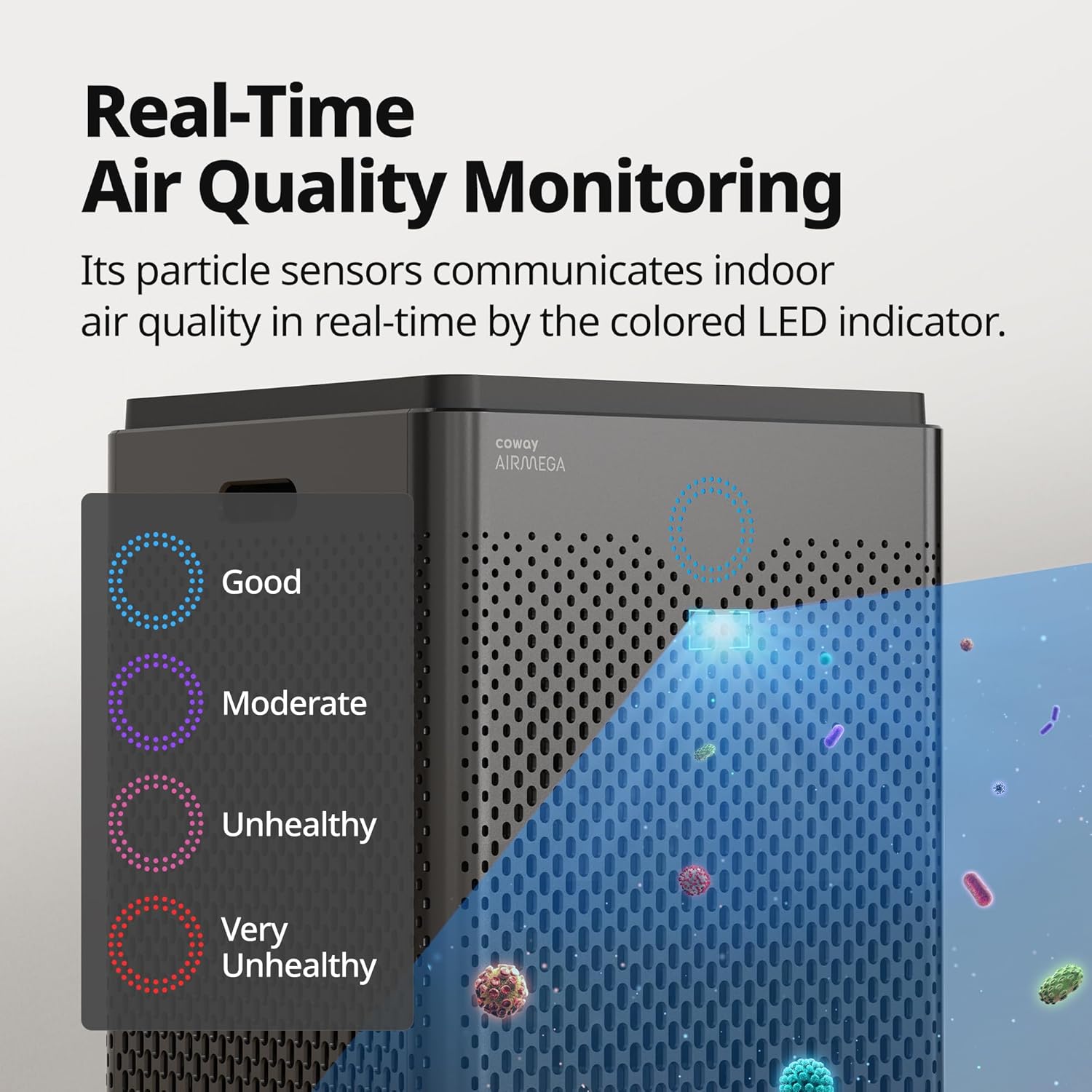 COWAY Air Purifiers for Home Large Room Up to 3,120ft², 2 Sets of Washable Pre-Filters and True HEPA Filters for Smoke, Allergies, Pet Dander, Odor, AQI, Auto & Sleep Mode, Timer, 5yr Warranty, 400(G) - Image 3