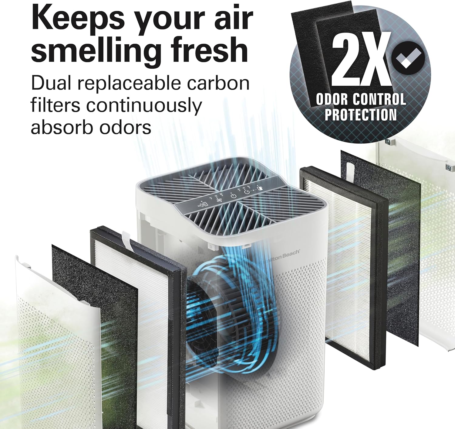 Hamilton Beach Air Purifier For Home With 2 TrueAir EverLasting Reusable Filters, For Medium Rooms Up To 827 sq. ft., Protects From Allergens, Odors, Irritants, Dust, Smoke, Pollen, White (20150) - Image 3