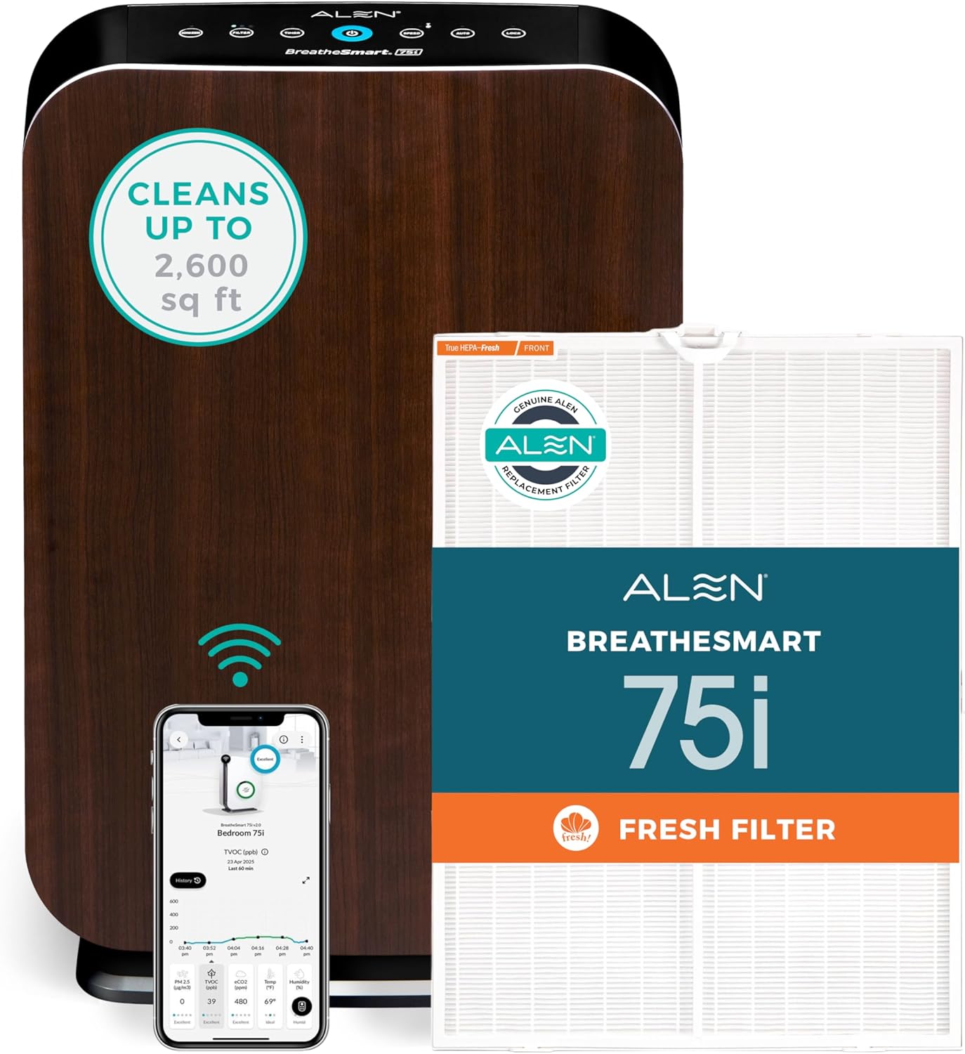 best rated air purifiers