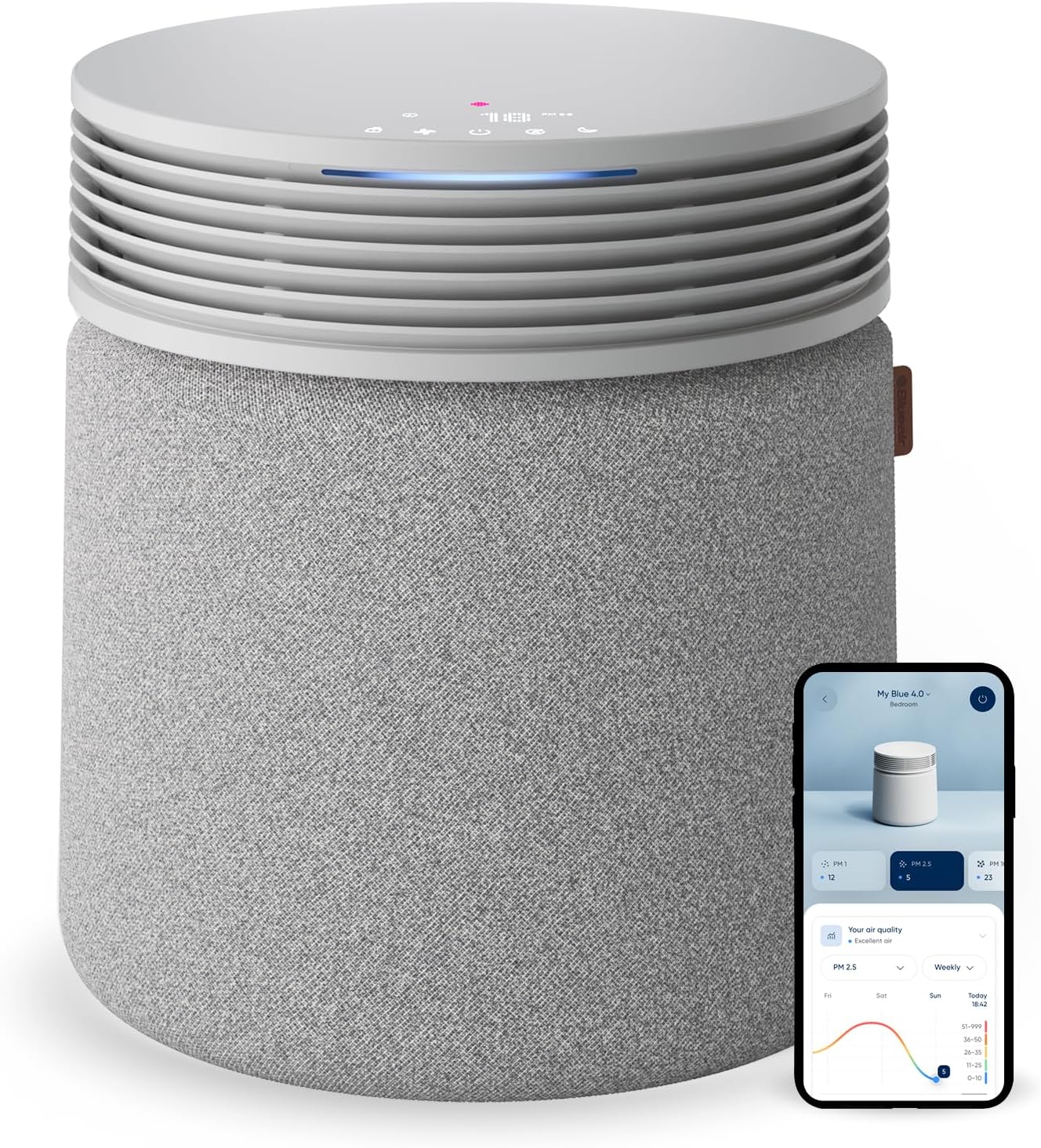best rated air purifiers