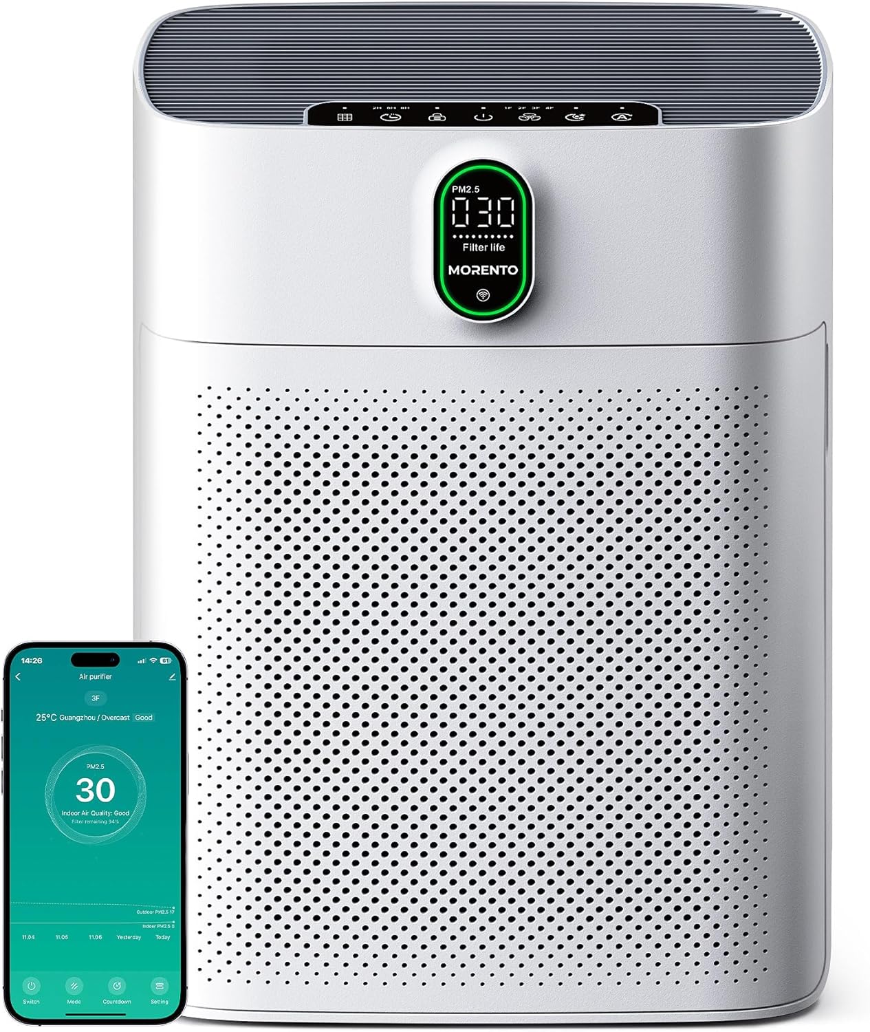 best rated air purifiers