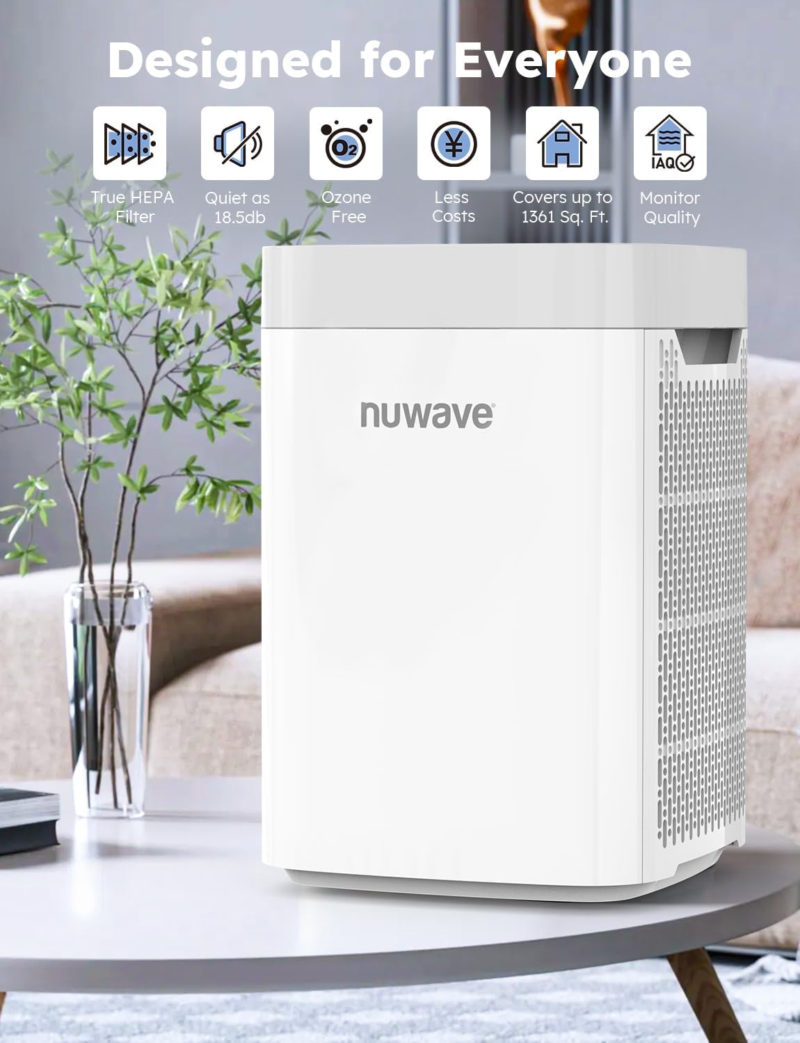 Nuwave Portable Air Purifier for Large Room up to 1361 Sq Ft with PM 2.5 Display Air Quality Sensor, H13 True HEPA Air Filter Remove 99.97% of Pets Hair Odor Dust Smoke with Double-sided Air Intake - Image 2