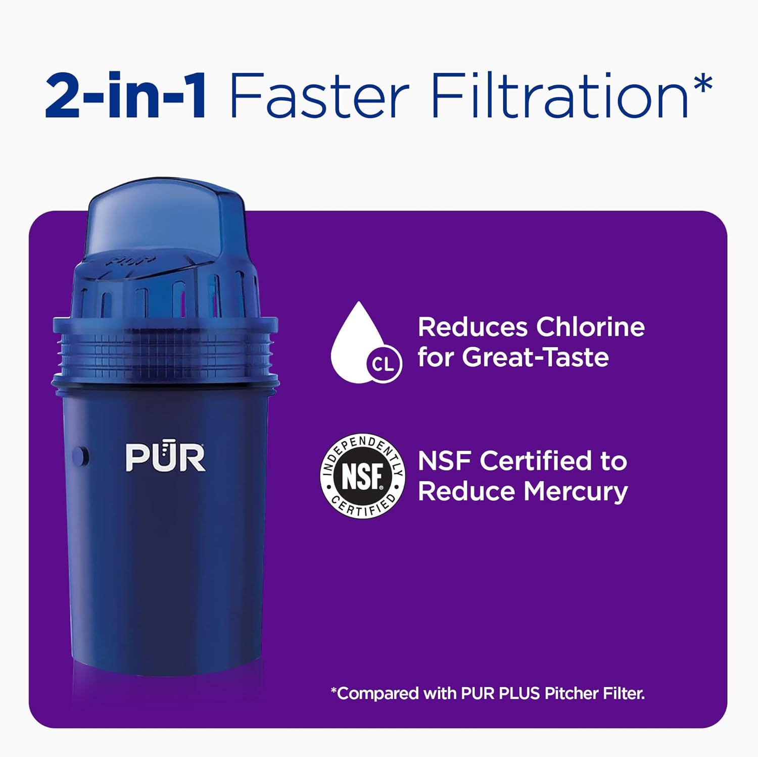 PUR 30-Cup Countertop Water Filter Dispenser, 1 Genuine PUR Filter, 2-in-1 Powerful Filtration, Lasts 2 Months or 40 Gallons, Dishwasher Safe, White/Blue (DS1800Z) - Image 3