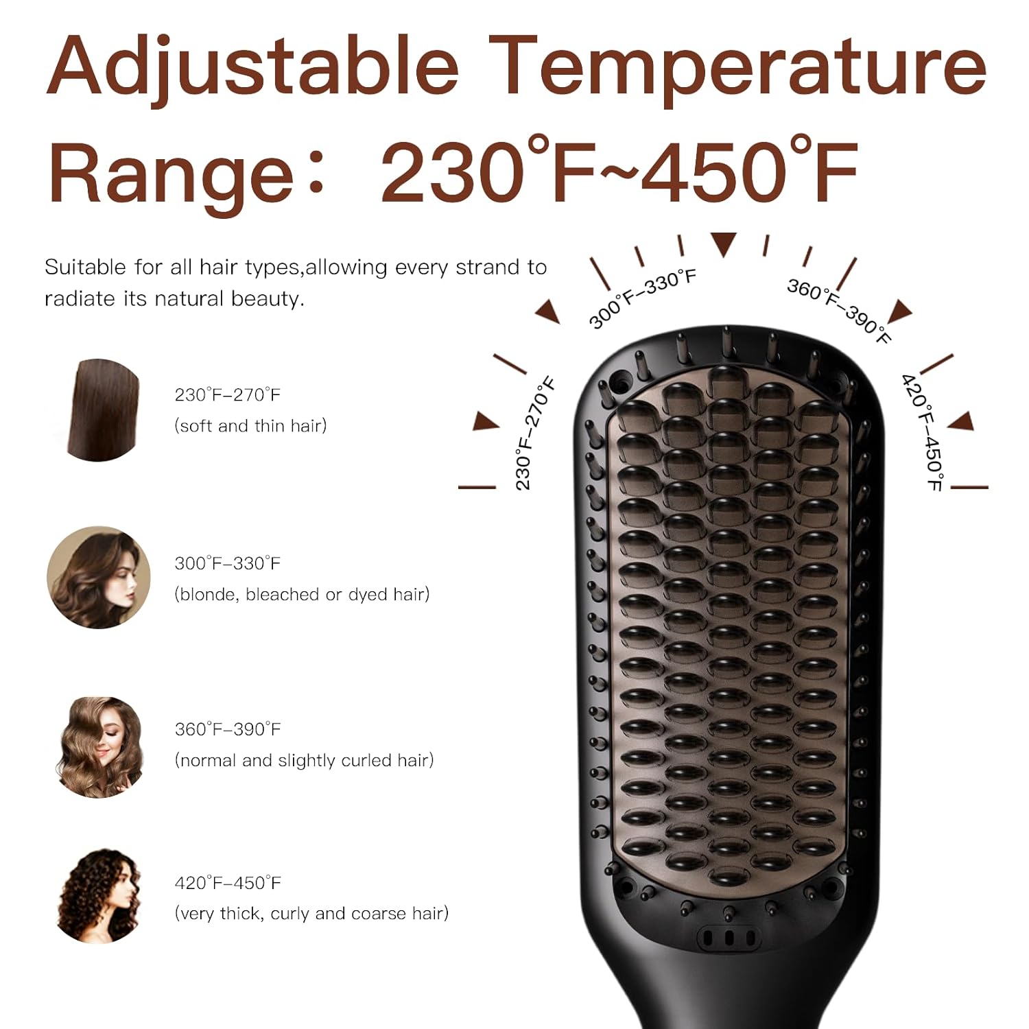 MEGAWISE Pro Ceramic Ionic Hair Straightener Brush for Home Salon | MCH Fast 20s Heating Tech with Auto-Off Safety | Anti-Scald with Universal Dual Voltage | Rotatable Power Cord - Image 3