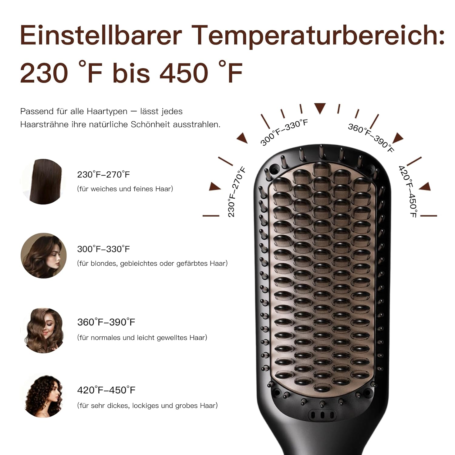 MEGAWISE Pro Ceramic Ionic Hair Straightener Brush for Home Salon, Straightening Hair Brush with 20s Heating Tech, Auto-Off, Anti-Scald with Universal Dual Voltage,Rotatable Power Cord, Black - Image 4