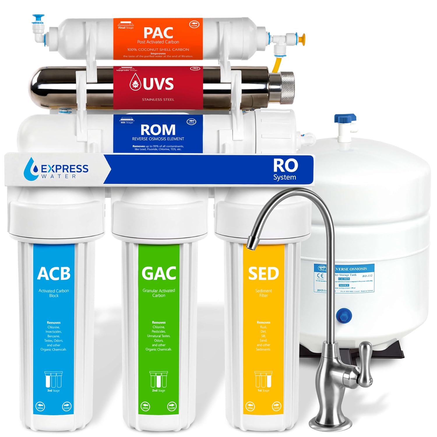 top rated water purifiers