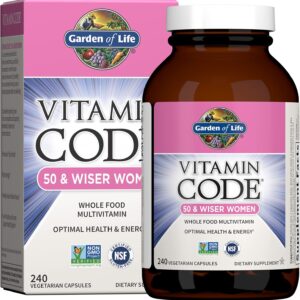 vitamins and minerals for men and women